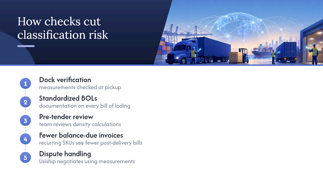 How Universal Shipping Reduces Classification Risk for Shippers — overview diagram