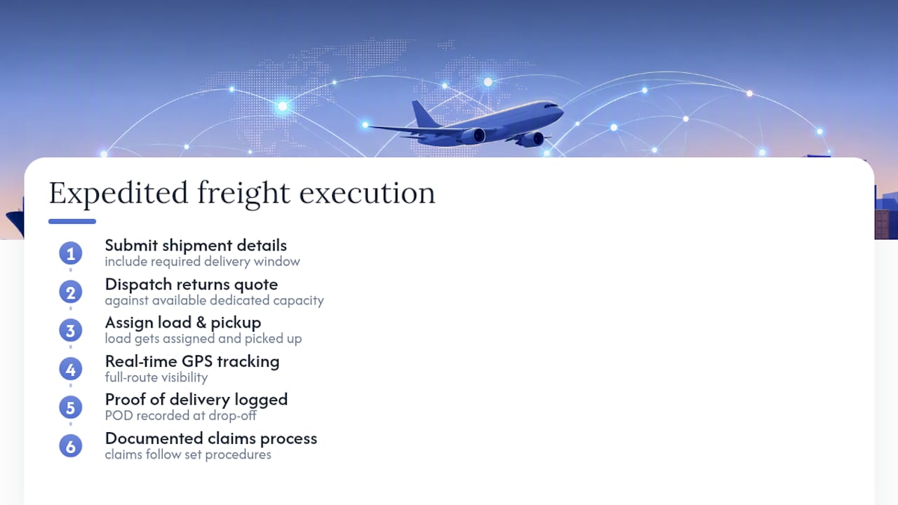 Five stages of an expedited freight move