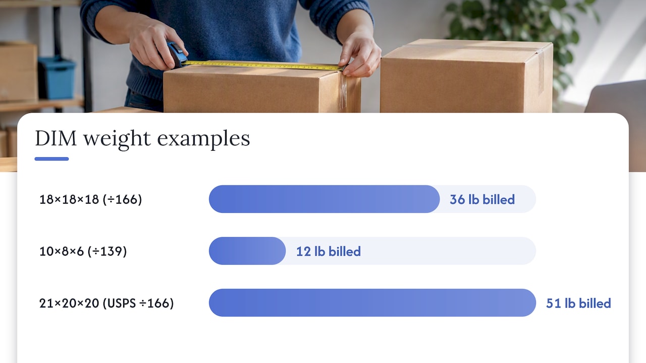 Dimensional weight examples and billing comparison