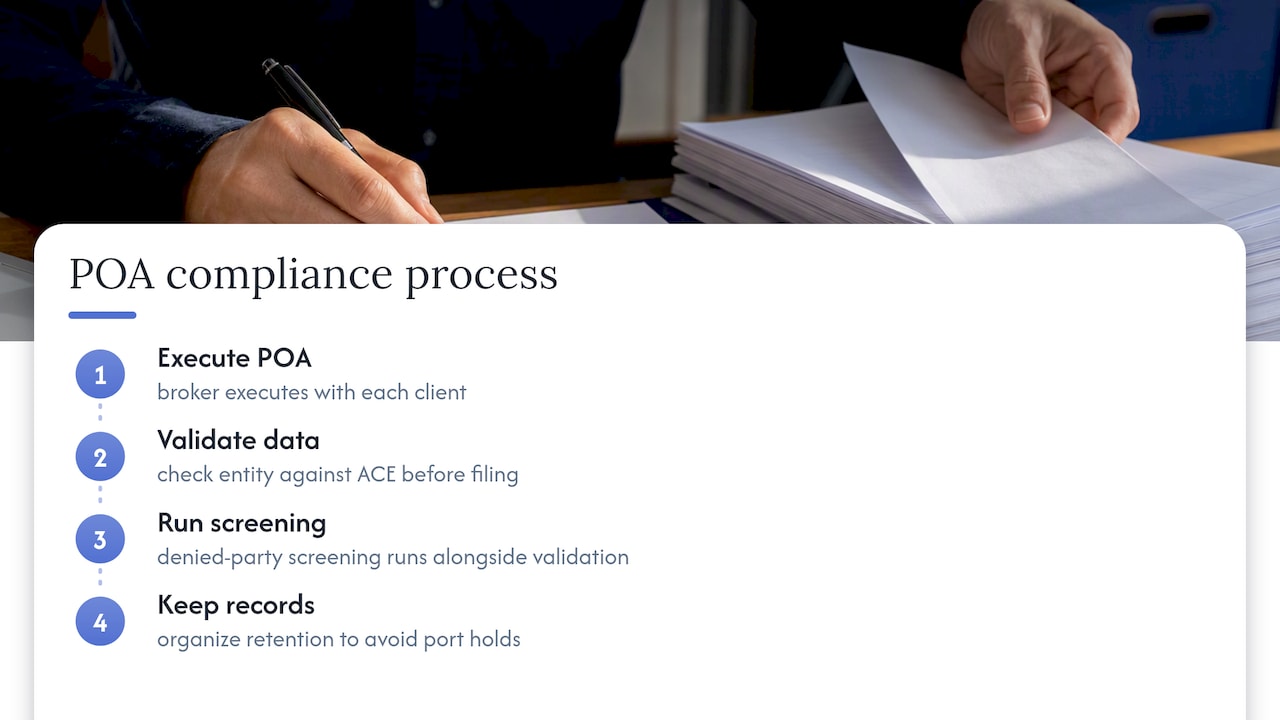 Customs Brokerage That Handles the Paperwork Correctly — overview diagram