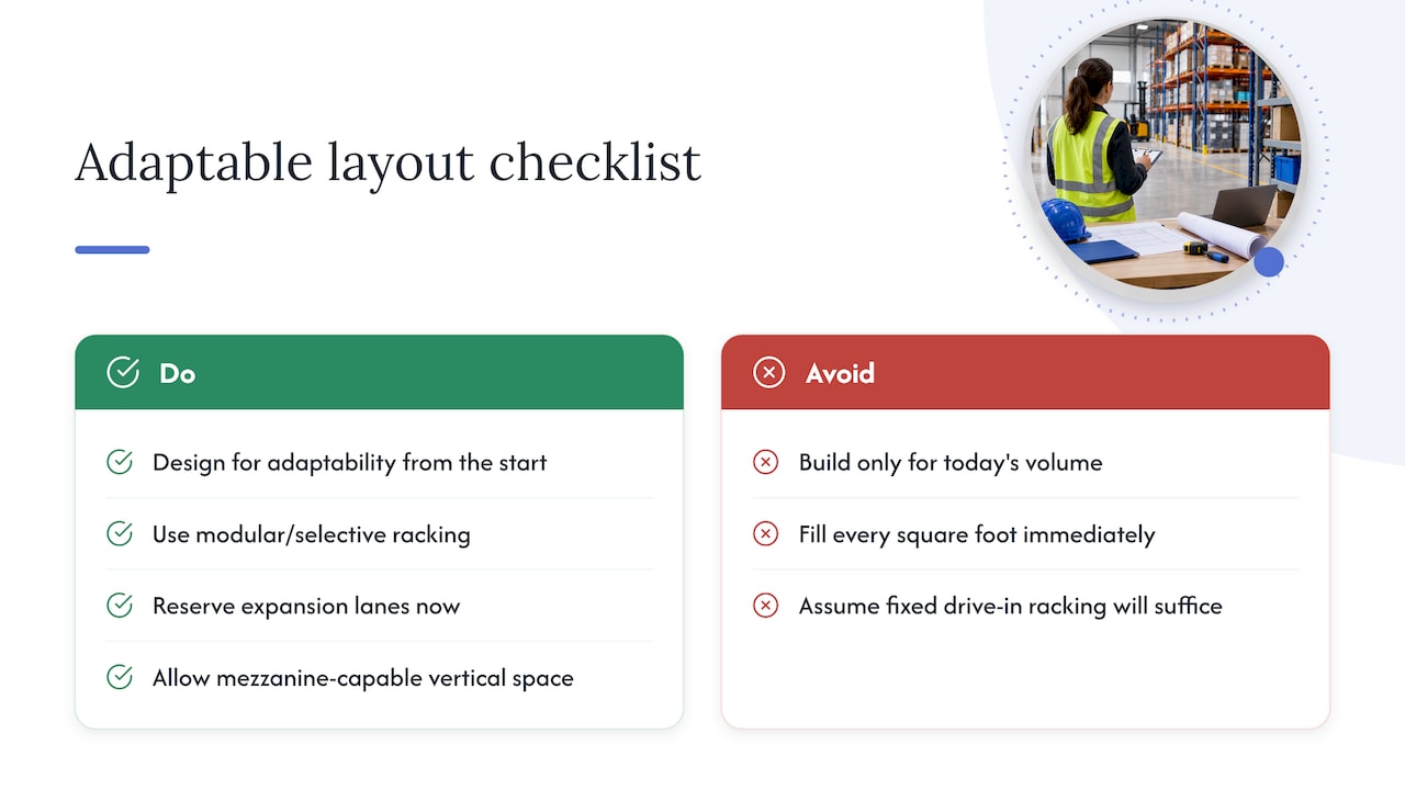 Warehouse Layout Adaptability for Future Growth and Scalability — overview diagram