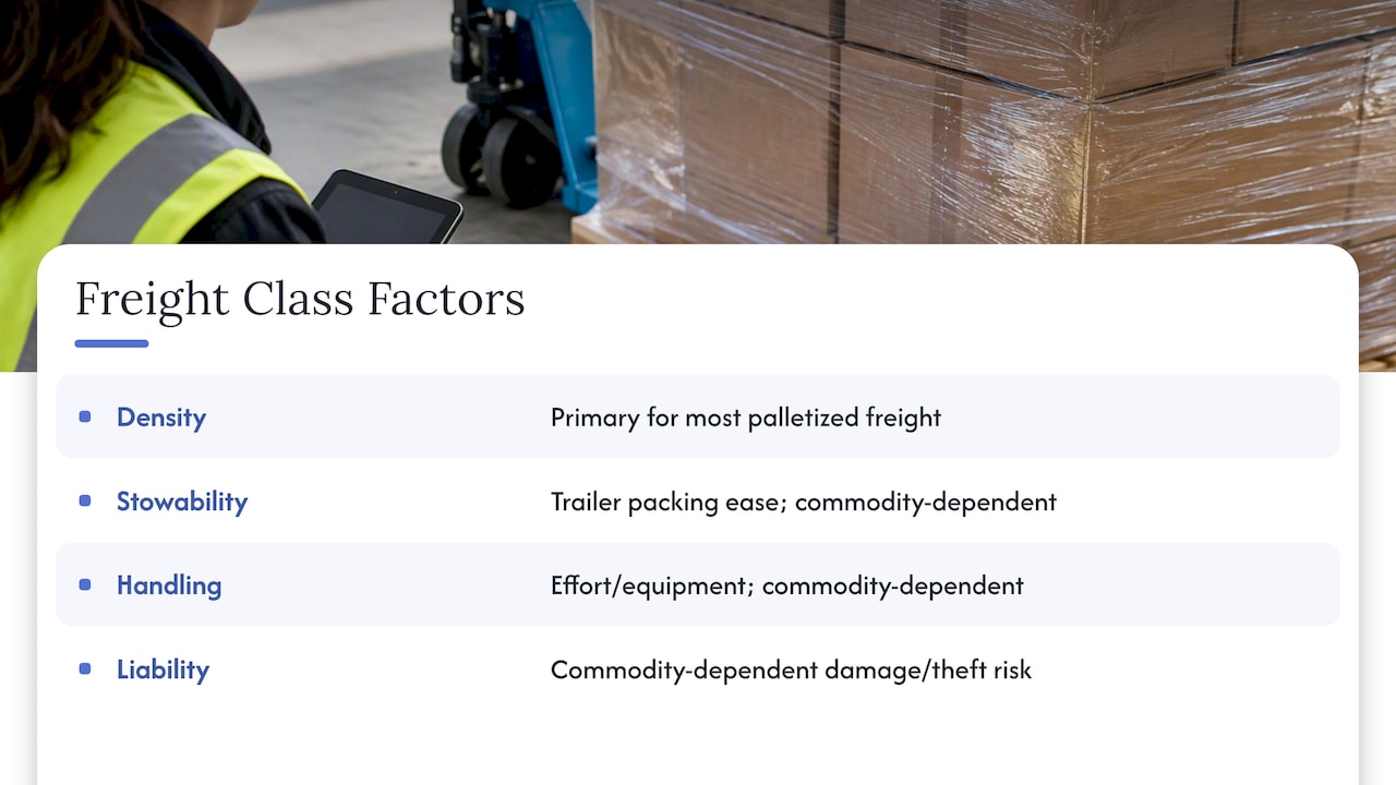 Four factors used to determine freight class