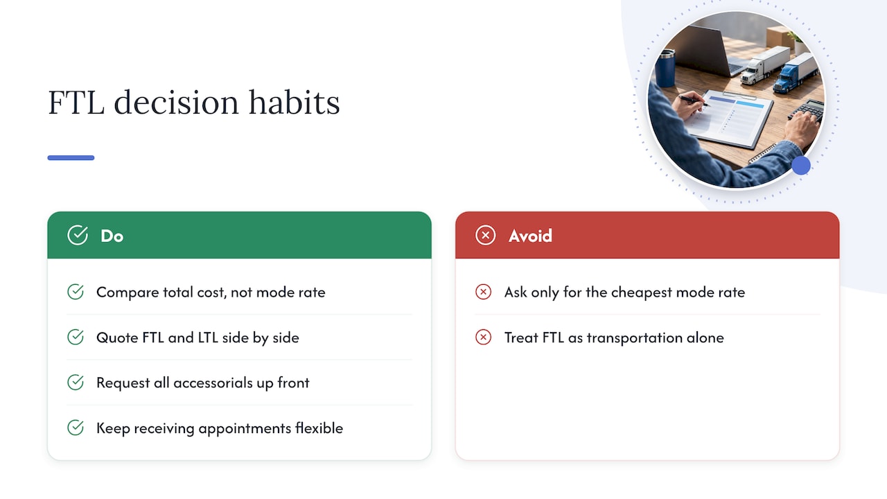 Our perspective on FTL — overview diagram