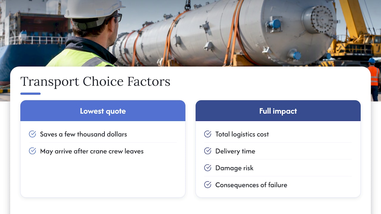 Why project cargo is a different kind of shipment — overview diagram