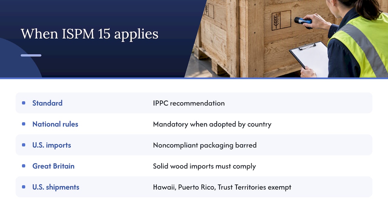 Is ISPM 15 mandatory? — overview diagram
